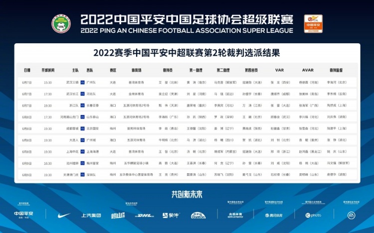 王哲与艾堃分别执法重要赛事