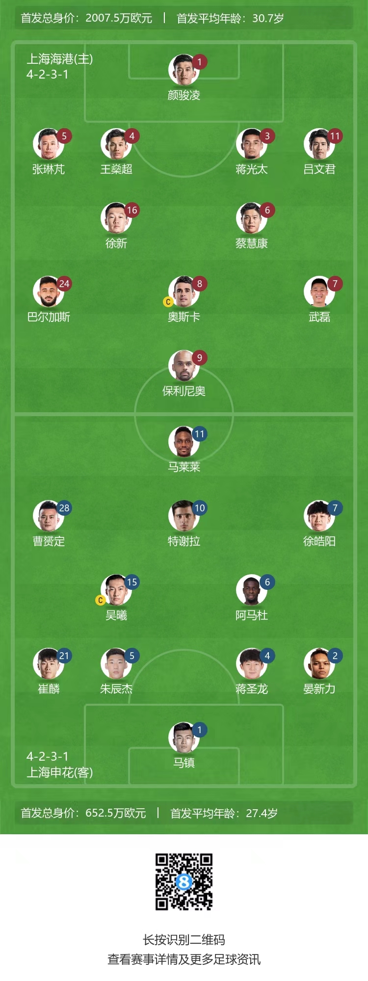 武磊、奥斯卡、特谢拉先发出场