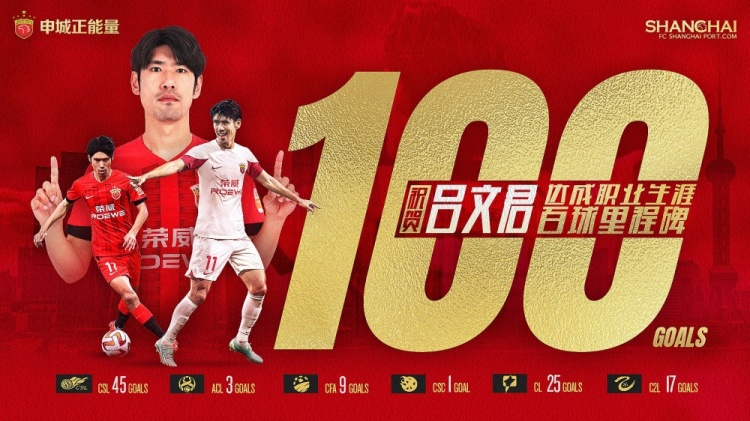 回顾百球路 徐指导栽培之恩难忘