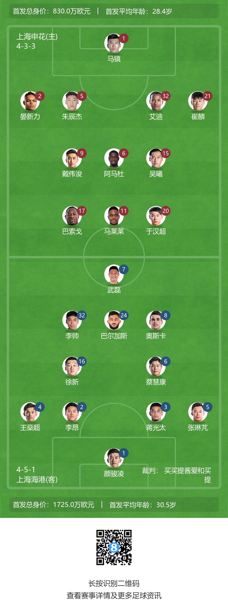 武磊、巴尔加斯迎战强敌