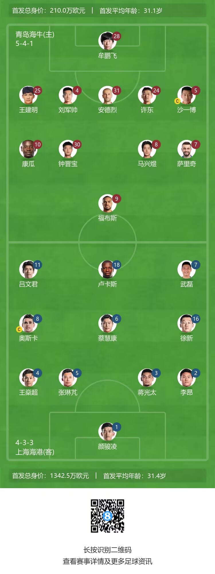 张琳芃助力海港首发阵容