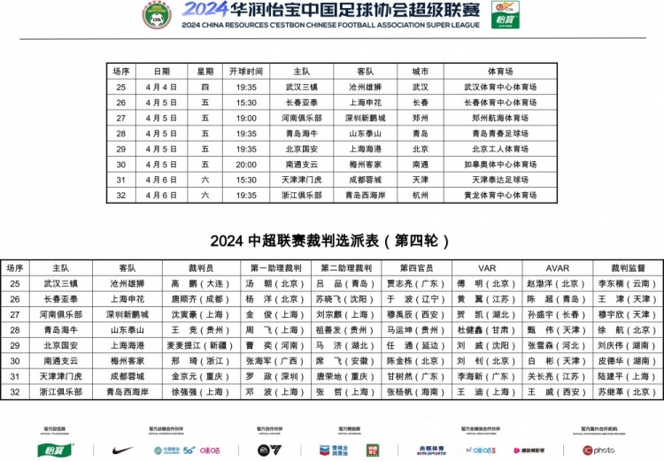 本轮焦点战裁判配置揭晓：麦麦提江执法国安vs海港|王竞执法海牛vs泰山