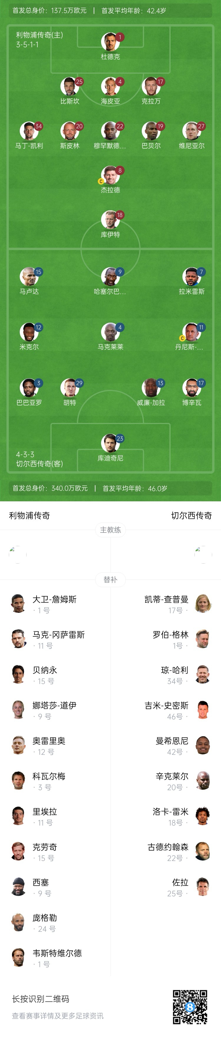 库伊特拉米雷斯首发登场