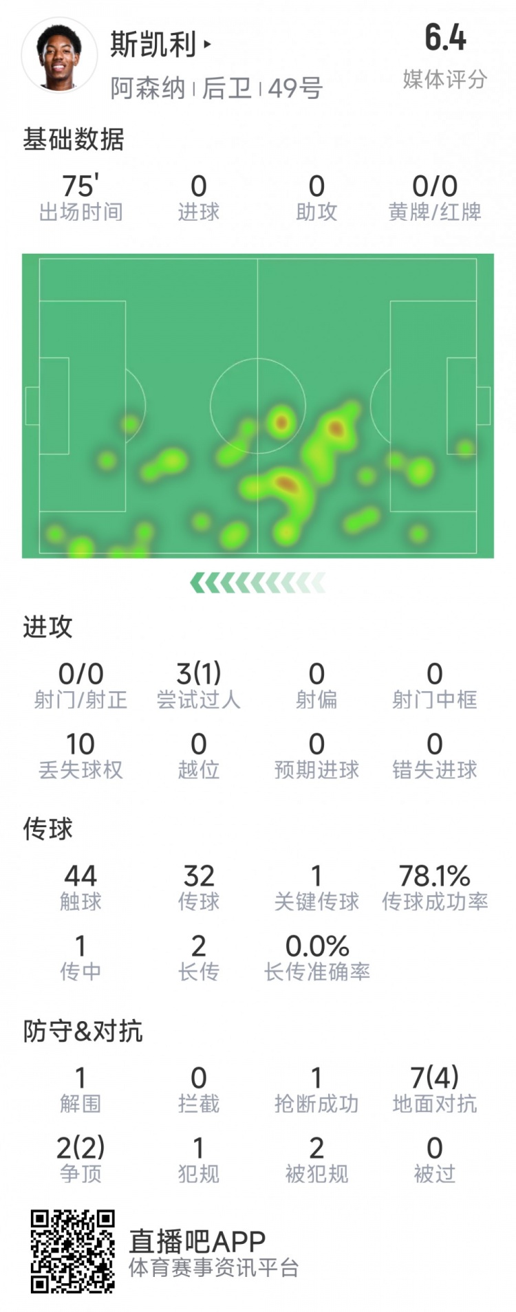 斯凯利对抗成功率分析：六成胜率