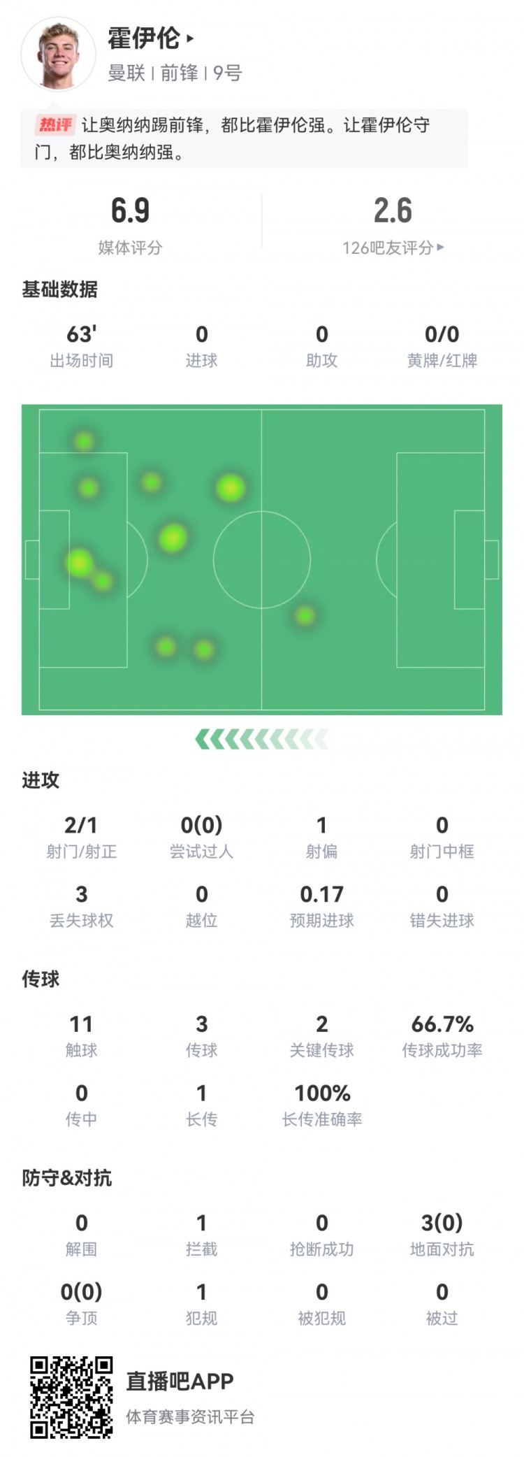 零成功对抗的尴尬数据背后