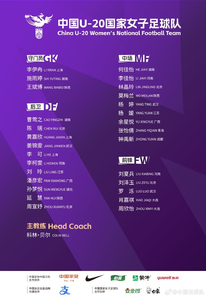 科林-贝尔担任主帅