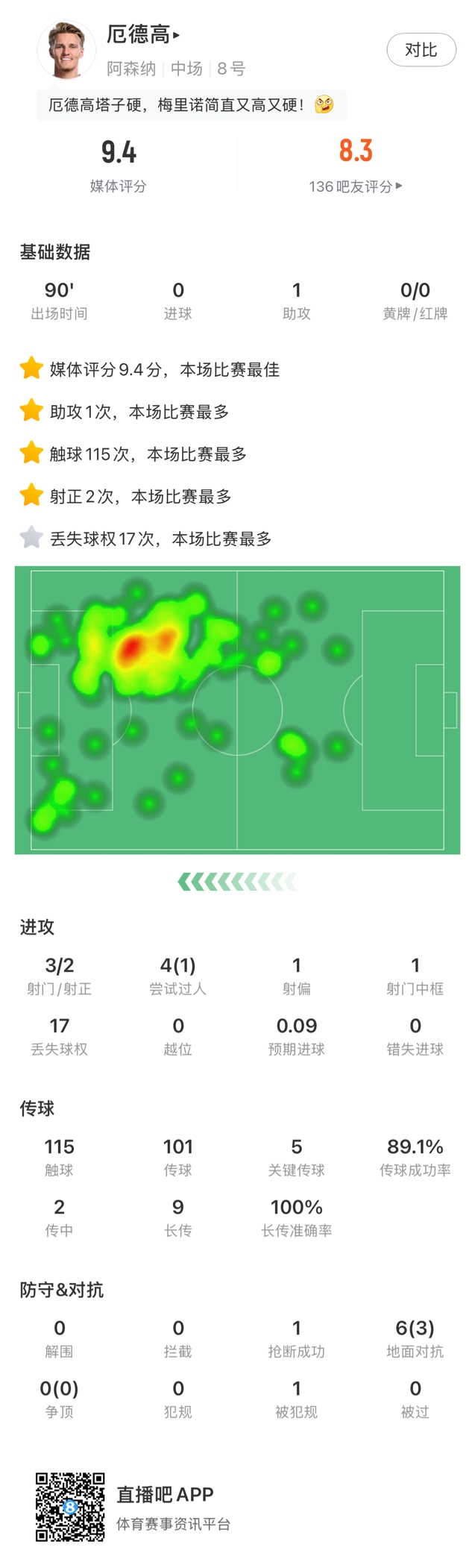 丢失球权17次细节解析