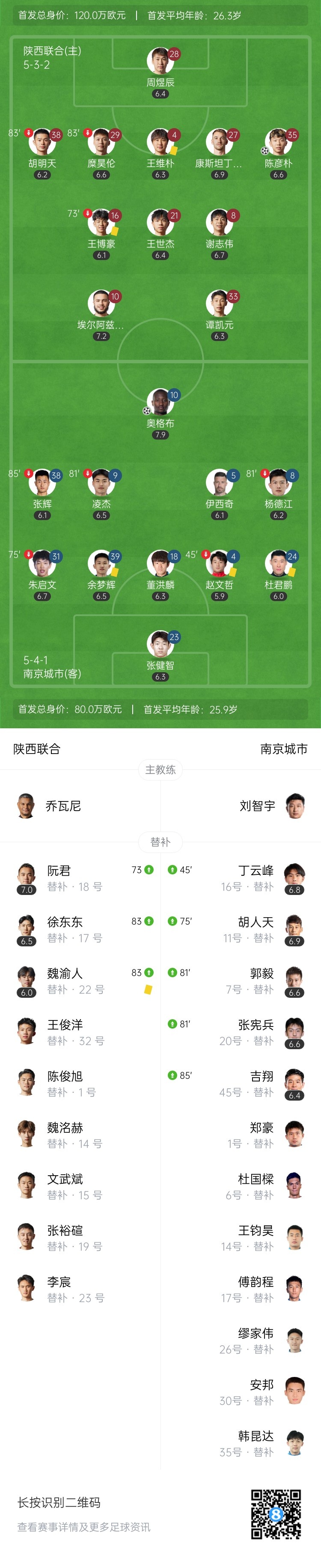 陈彦朴破僵局